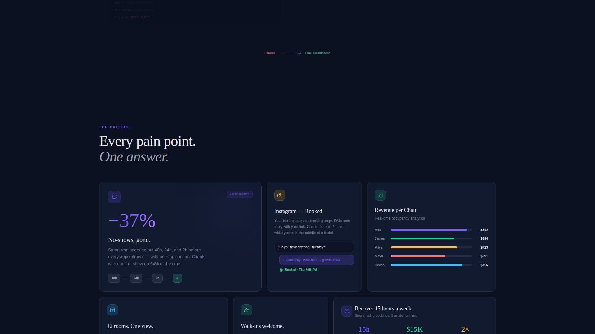 Luxe — Premium Salon Landing Page Template