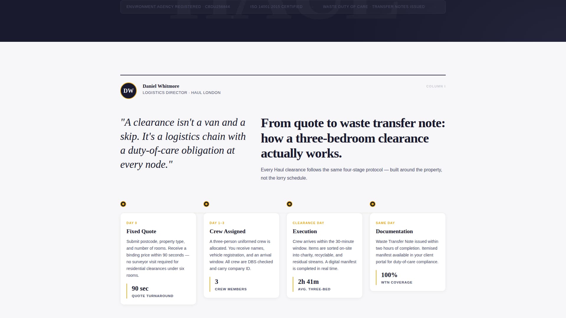 Haul - Precision Clearance Landing Page Template