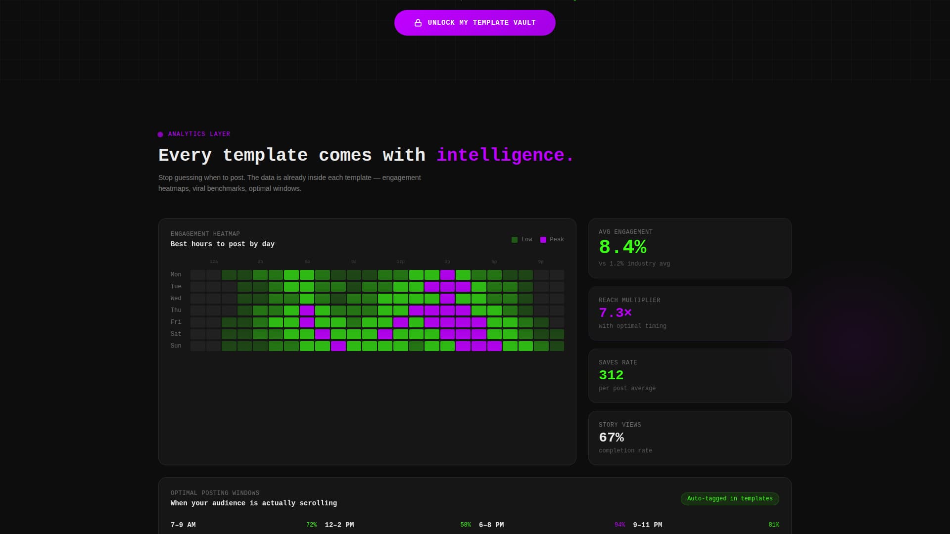 Glow - Highperformance Salon Landing Page Template