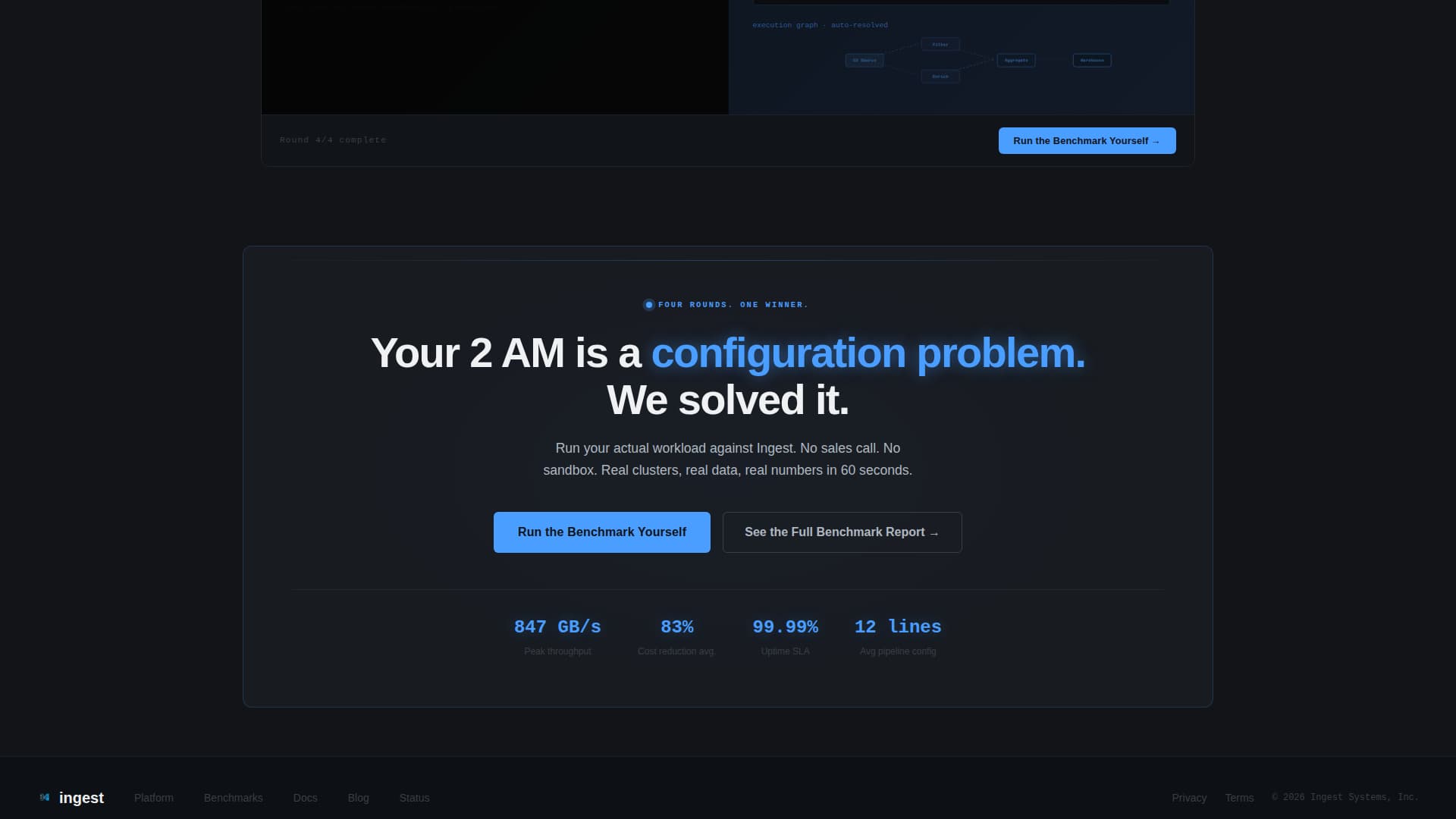 Ingest - Highperformance Datapipeline Landing Page Template