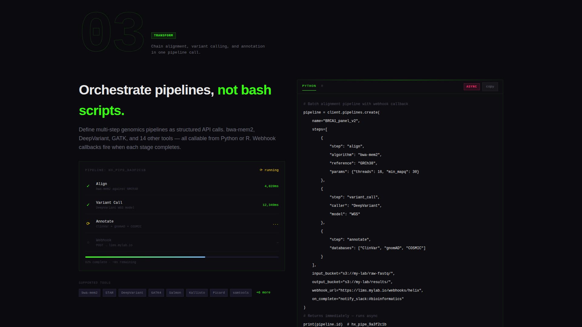 Helix - Precision Biotech Landing Page Template