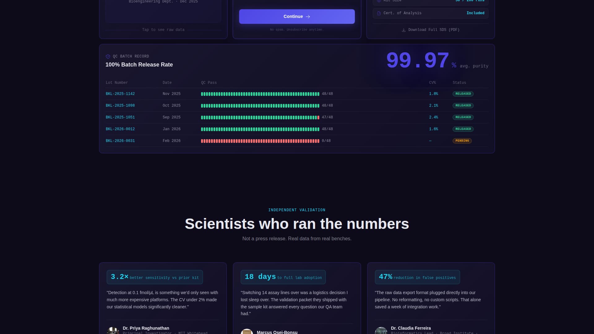 Biokit - Precision Biotech Landing Page Template