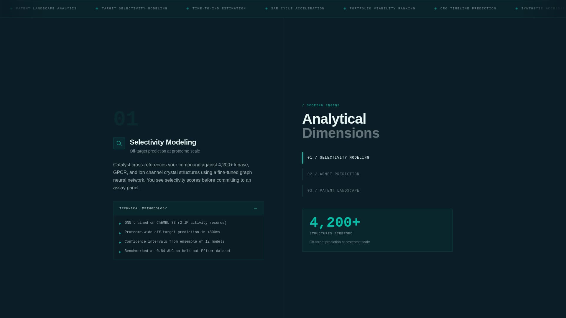 Catalyst - Powerful Biotech Landing Page Template