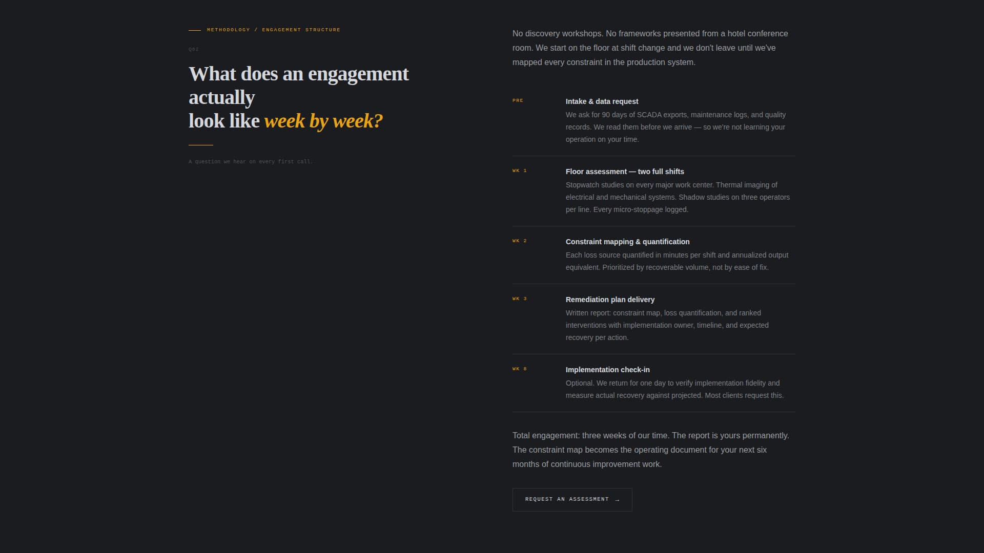 Asphalt — Certified Paving Landing Page Template