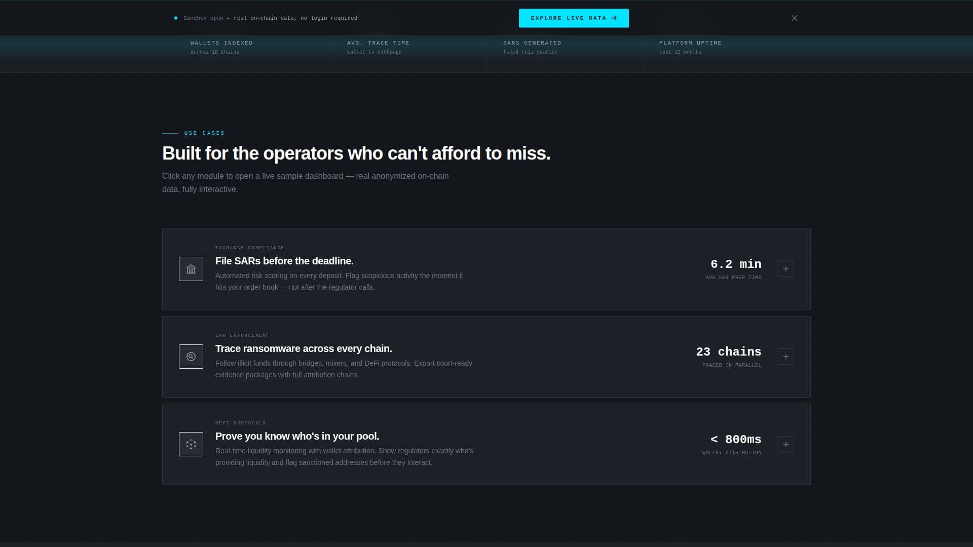 Trace - Powerful Blockchain Landing Page Template