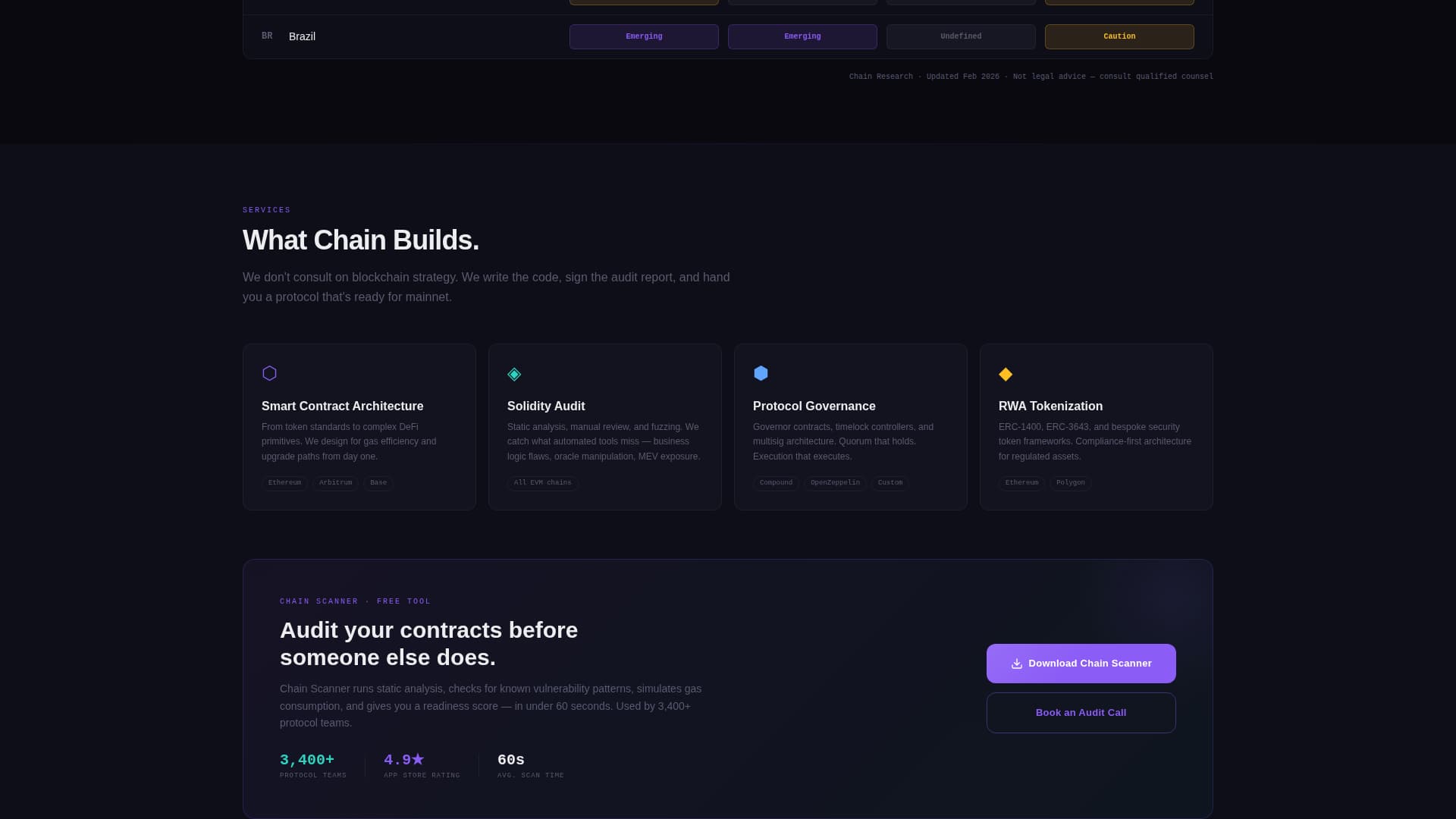 Chain - Powerful Blockchain Landing Page Template