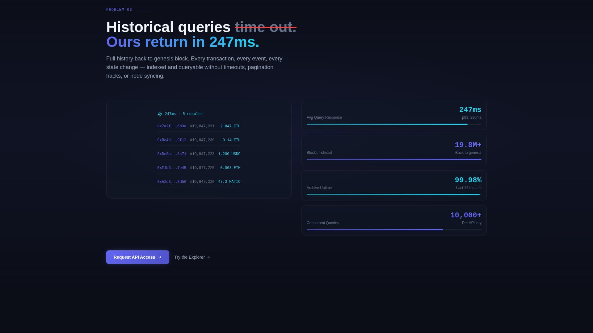 Explorer - Powerful Blockchain Landing Page Template