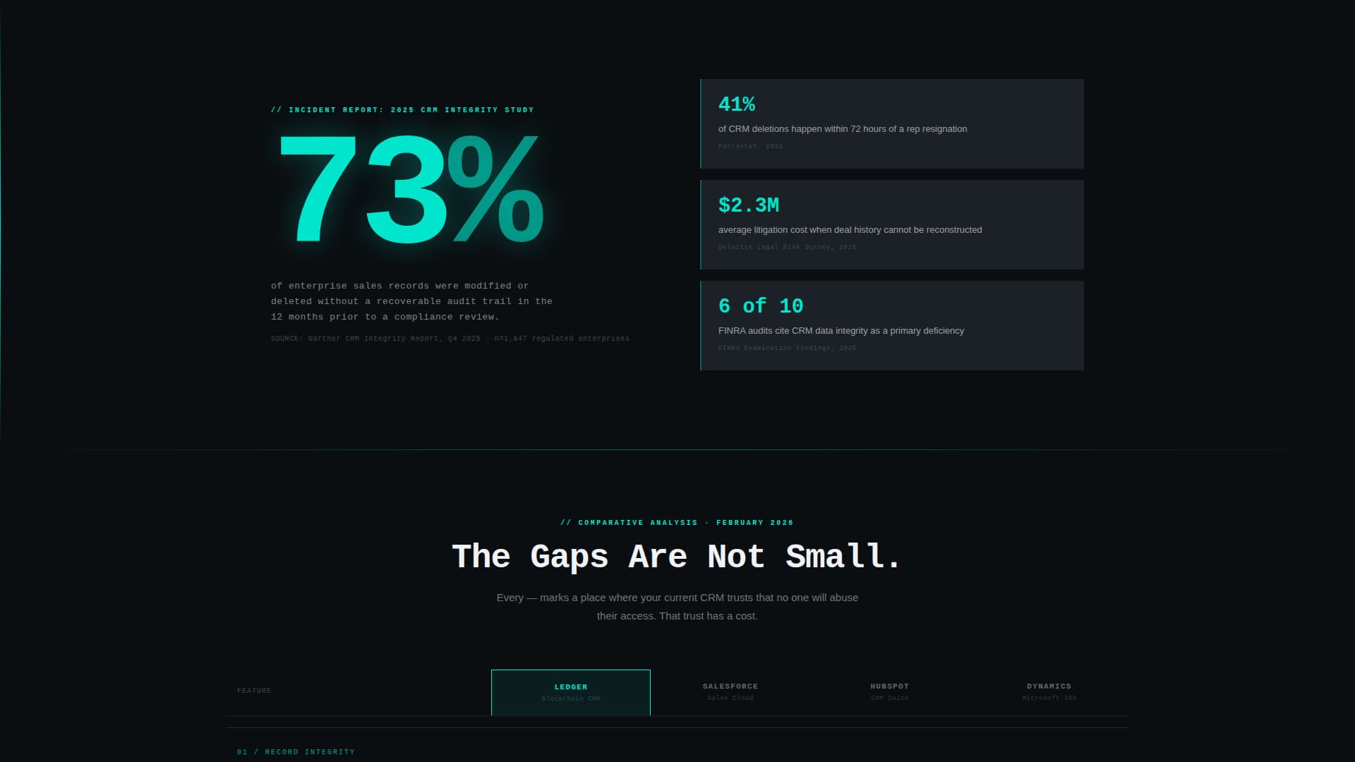 Blockchain-Based Enterprise Software Privacy Policy Website Template