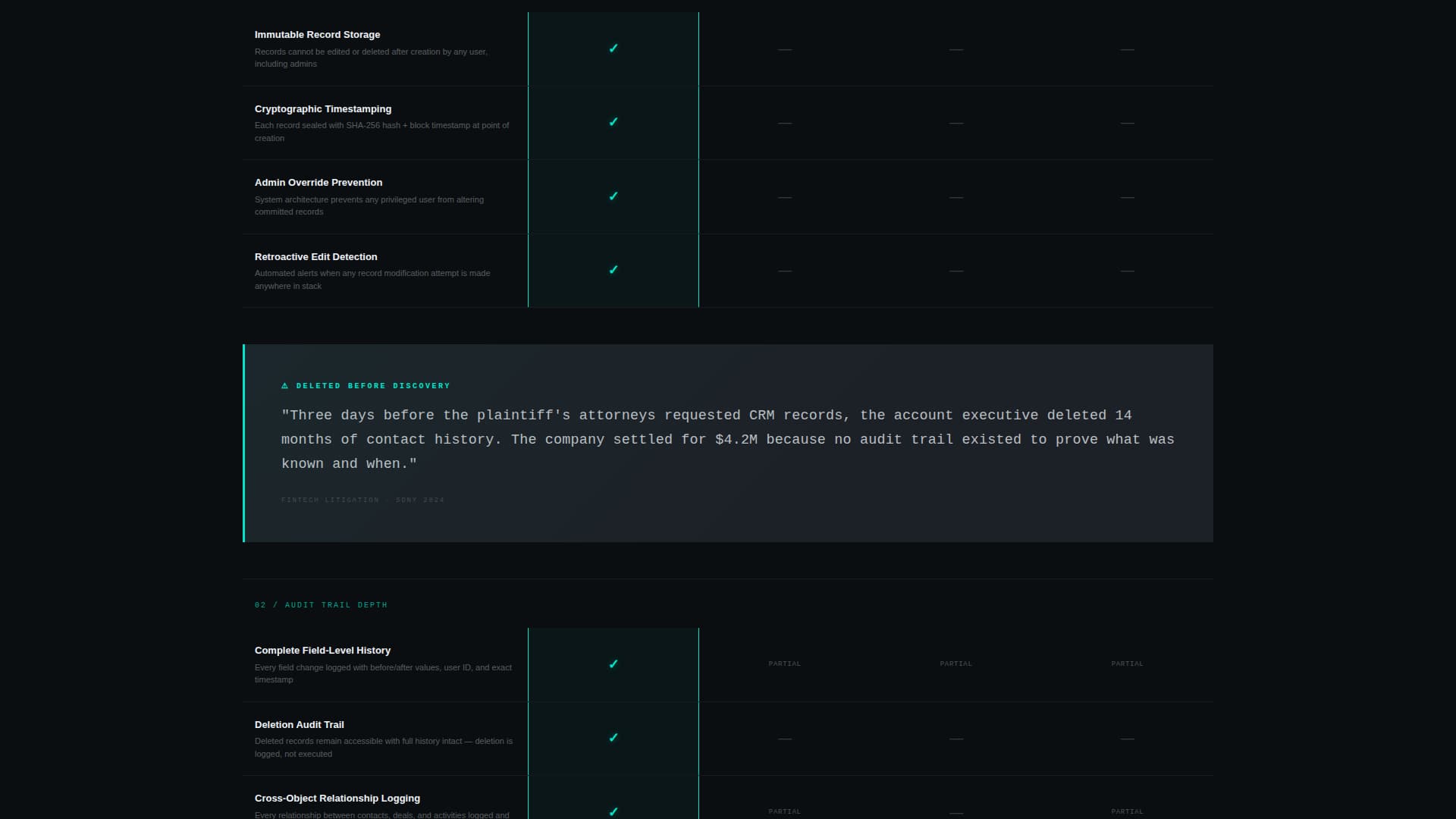 Blockchain-Based Enterprise Software Privacy Policy Website Template