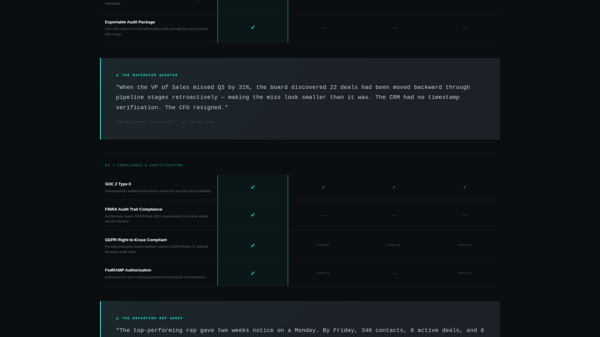 Blockchain-Based Enterprise Software Privacy Policy Website Template
