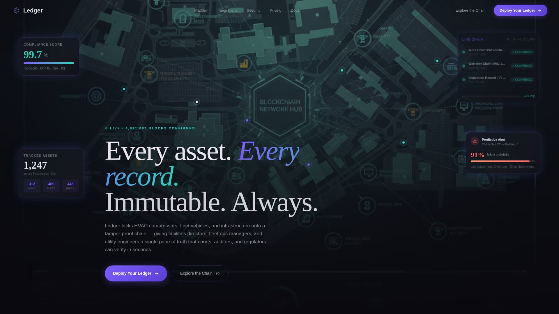 Ledger - Immutable Assetmanagement Landing Page Template
