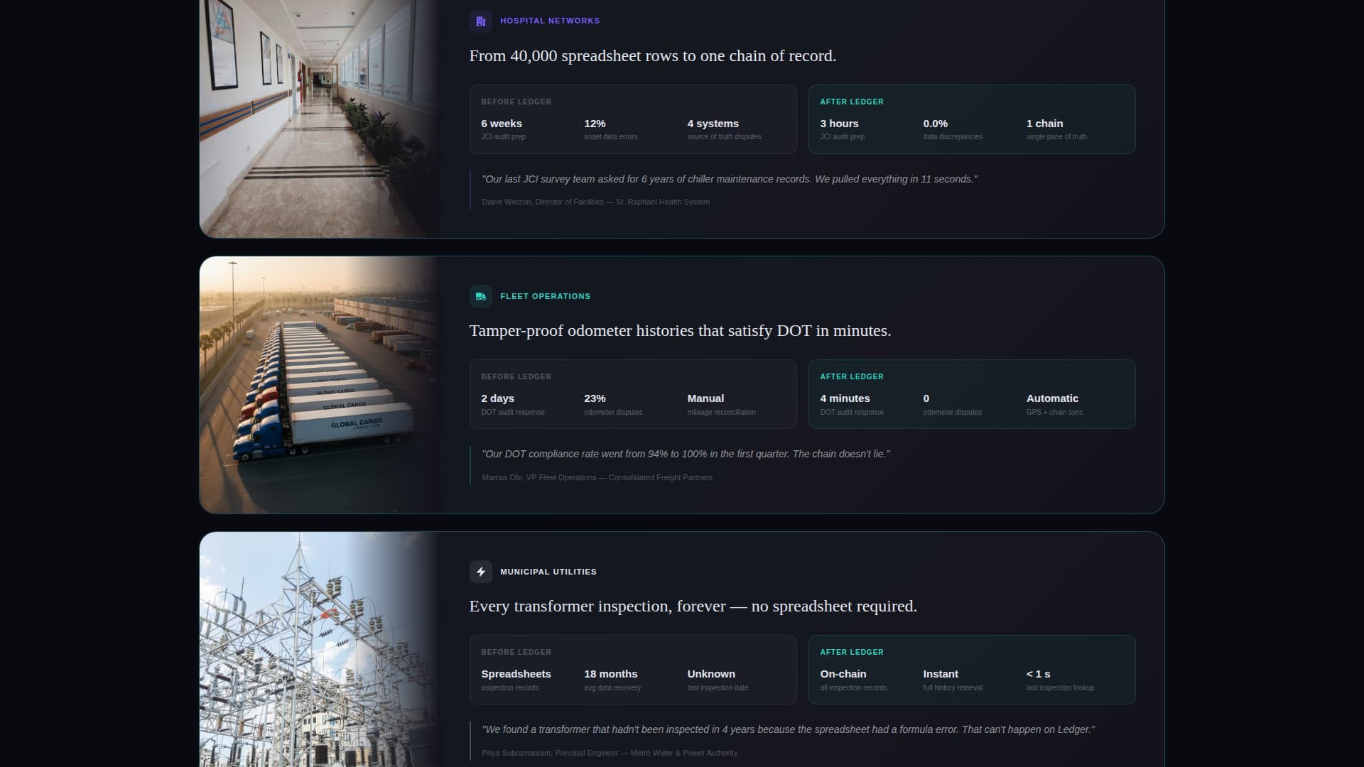 Ledger - Immutable Assetmanagement Landing Page Template