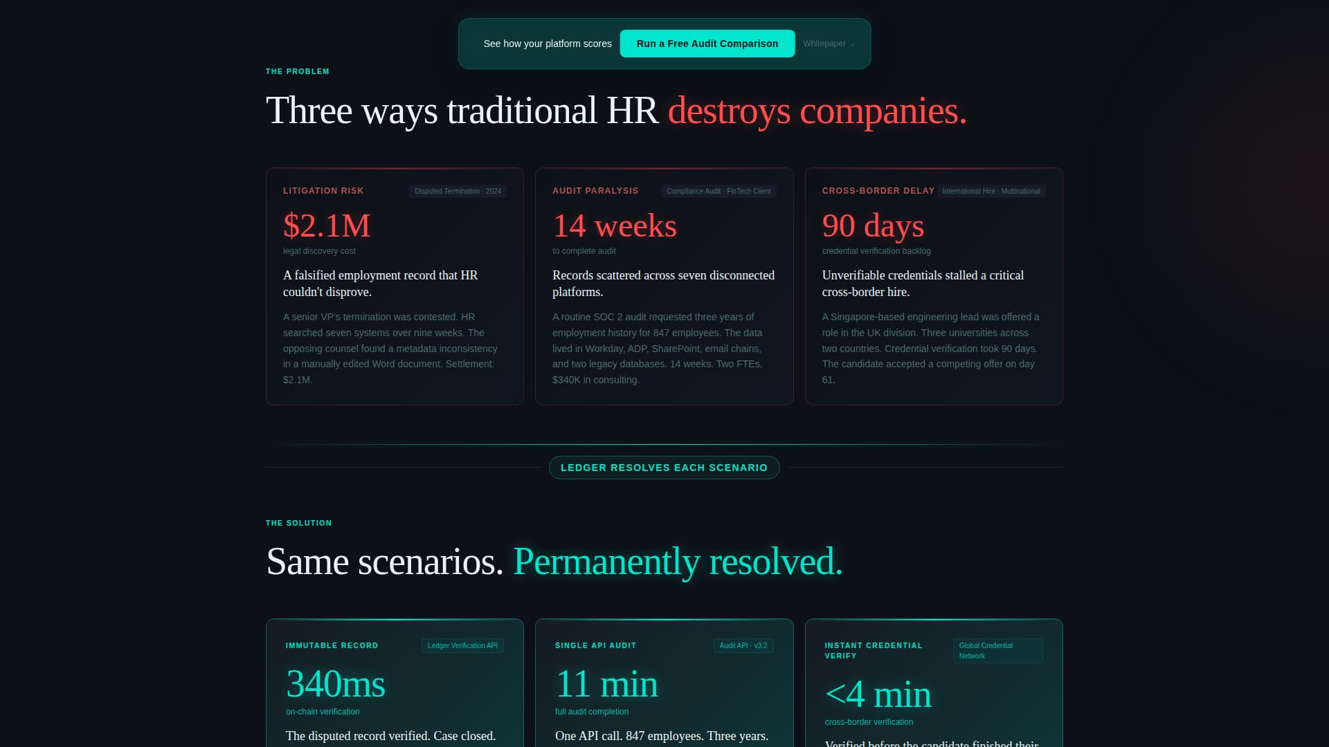 Blockchain-Based Enterprise Software Directory Website Template