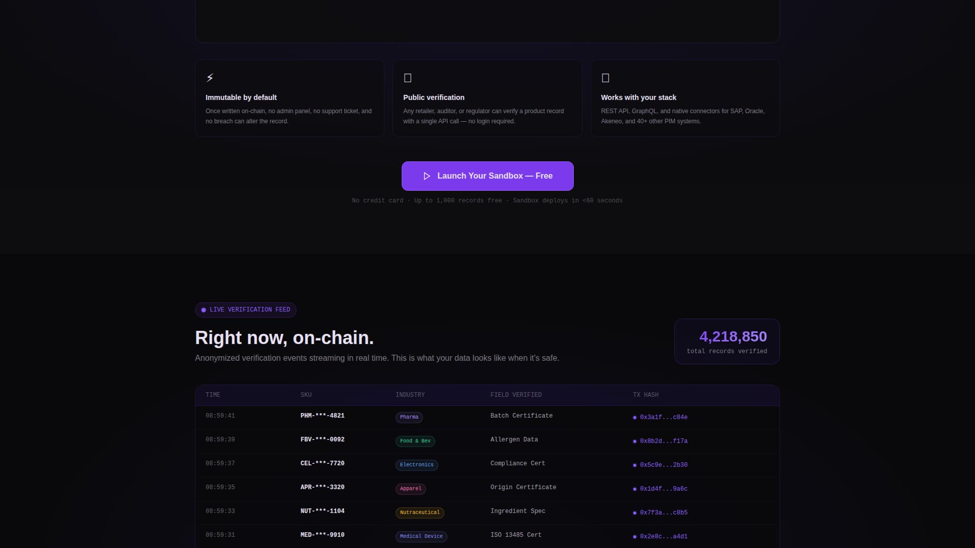 Blockchain-Based Enterprise Software Booking Confirmation Website Template
