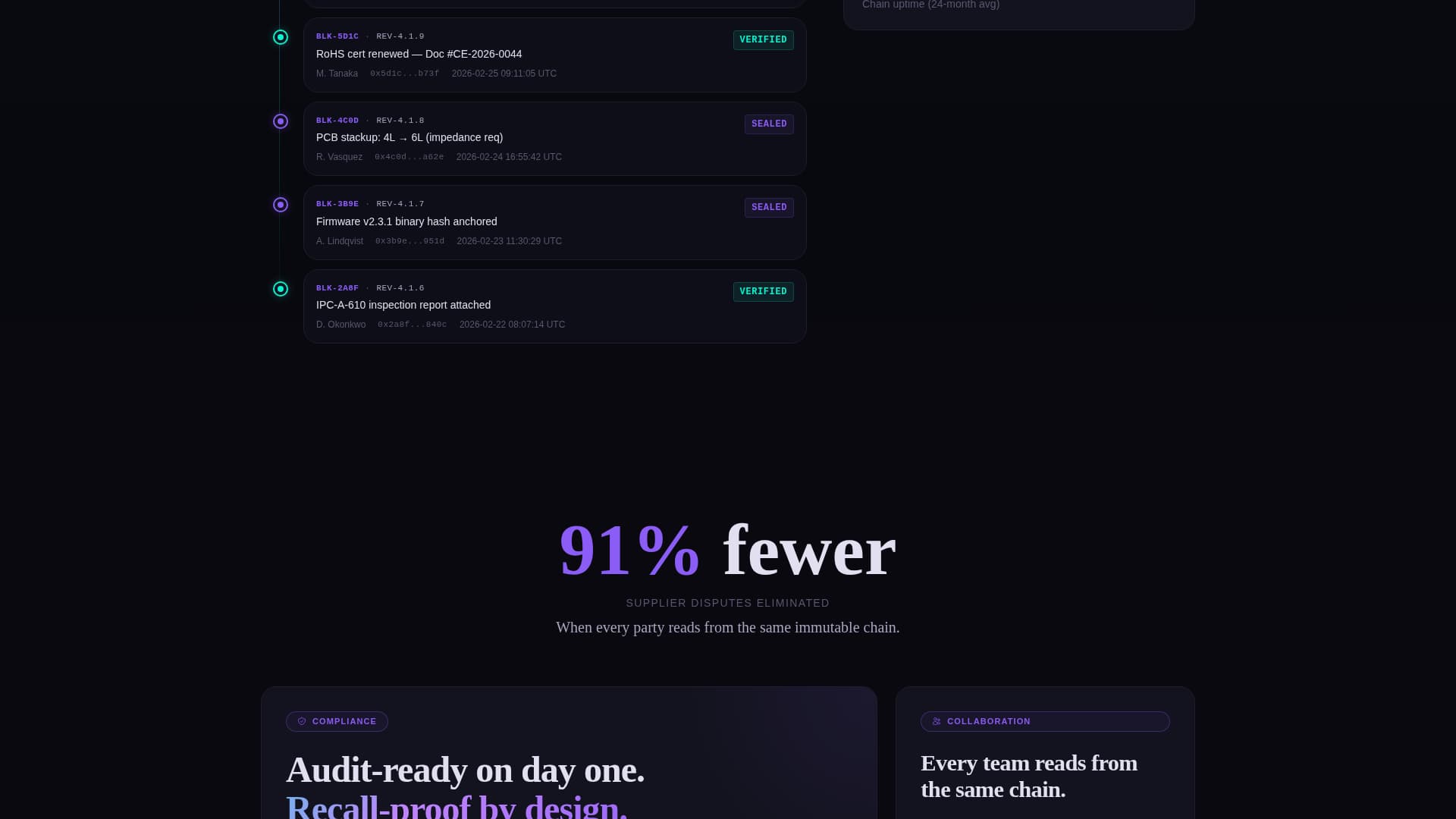 Blockchain-Based Enterprise Software Specialist Privacy Policy Website Template