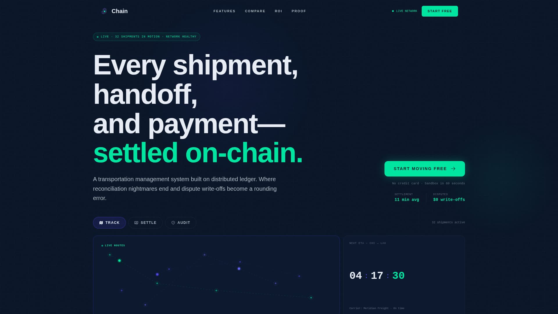 Chain - Powerful Blockchaintms Landing Page Template