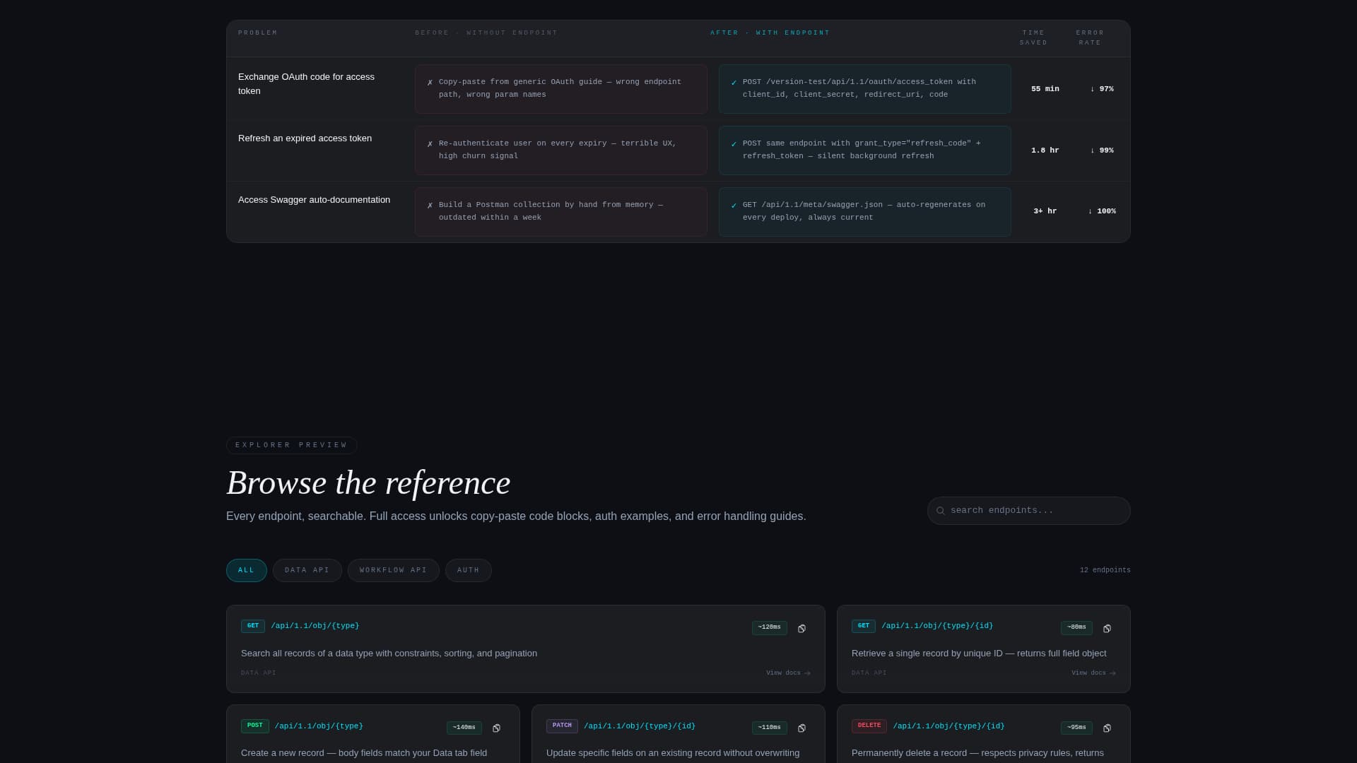 Endpoint - Comprehensive API Reference Landing Page Template