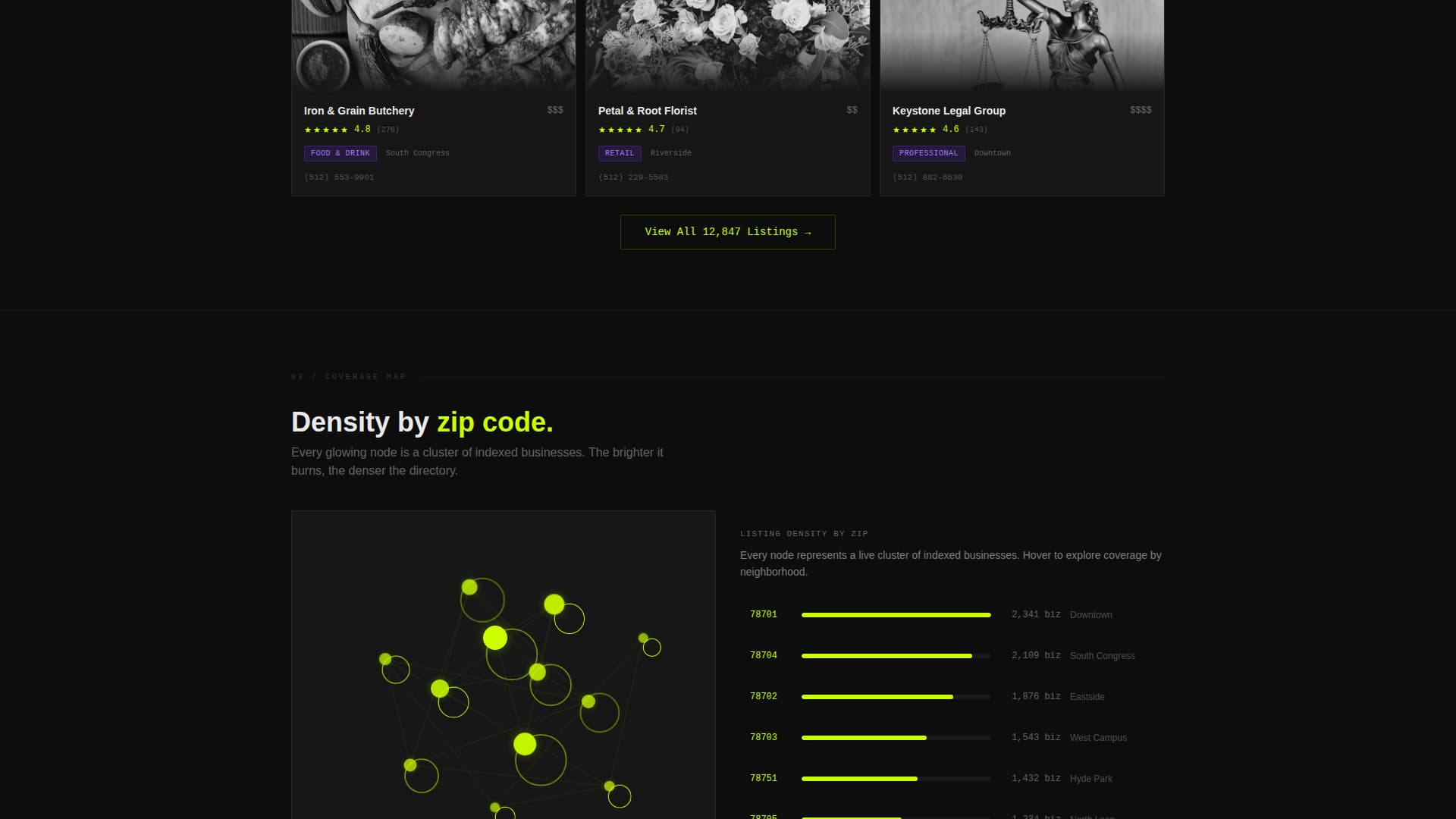 Index - Dynamic Directory Landing Page Template