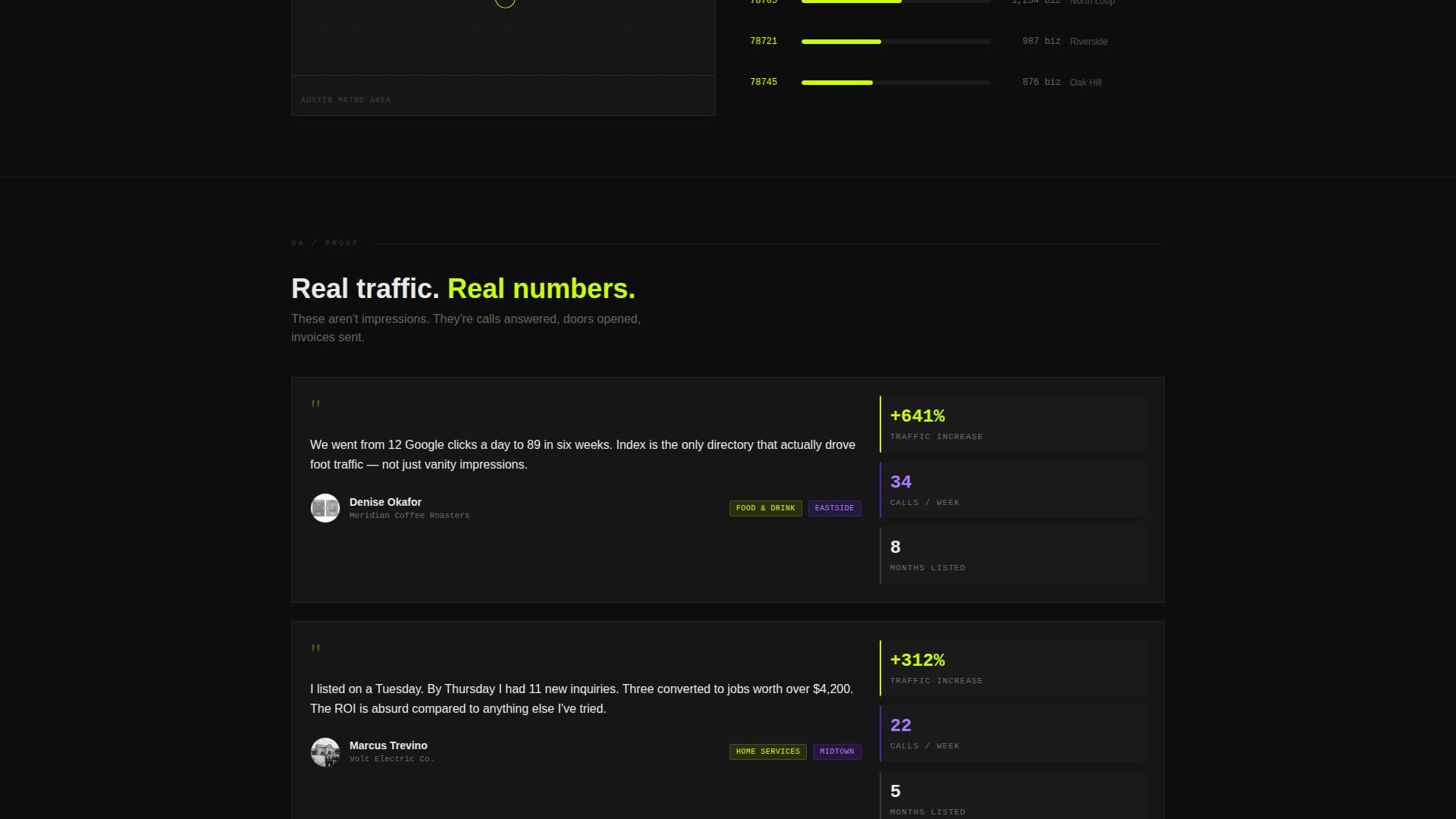 Index - Dynamic Directory Landing Page Template