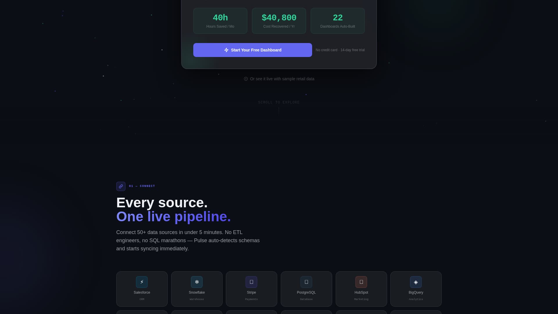 Pulse - Dynamic Intelligence Landing Page Template