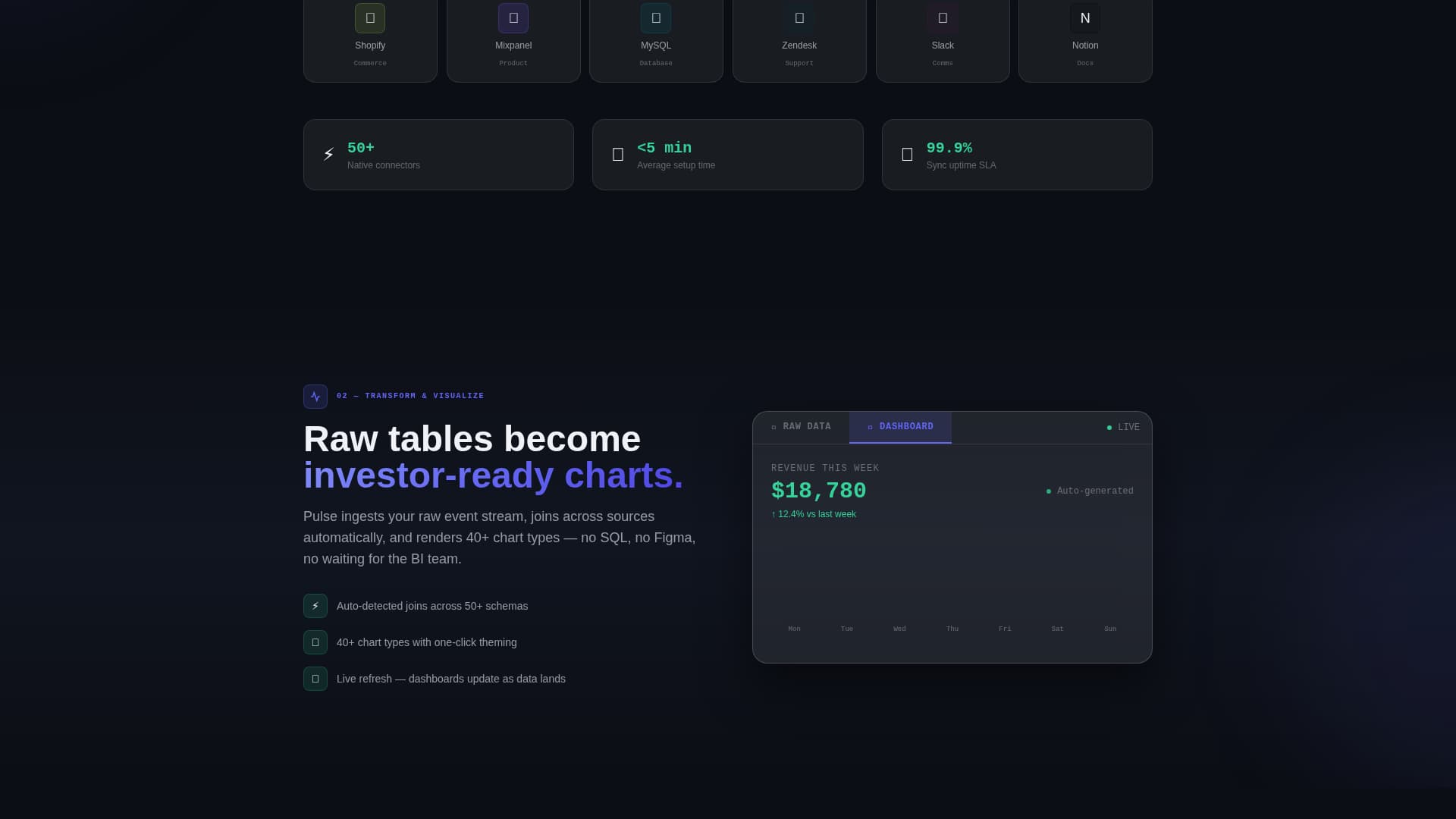 Pulse - Dynamic Intelligence Landing Page Template