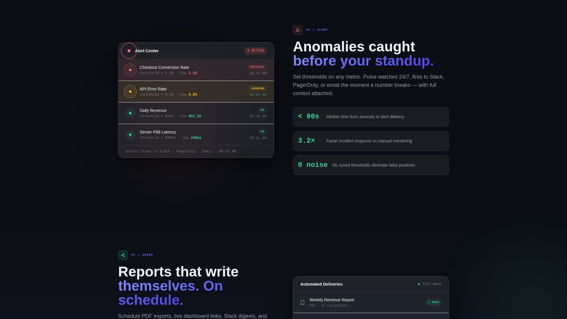 Pulse - Dynamic Intelligence Landing Page Template