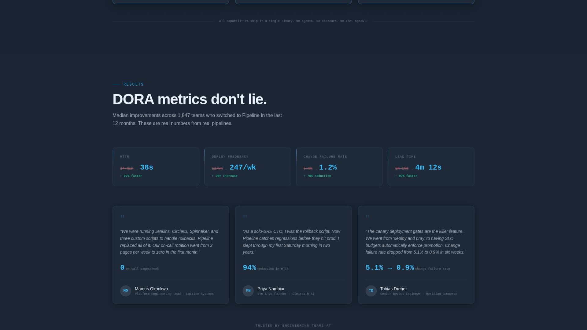 Cloud & DevOps Specialist Professional Website Template