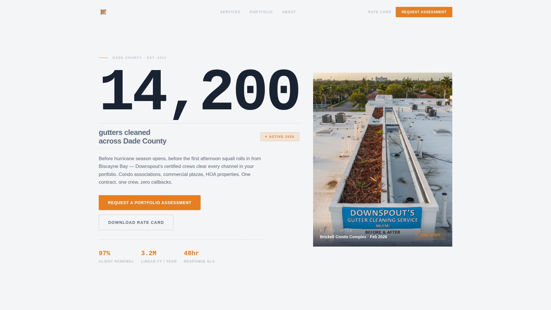 Downspout - Powerful Guttercleaning Landing Page Template