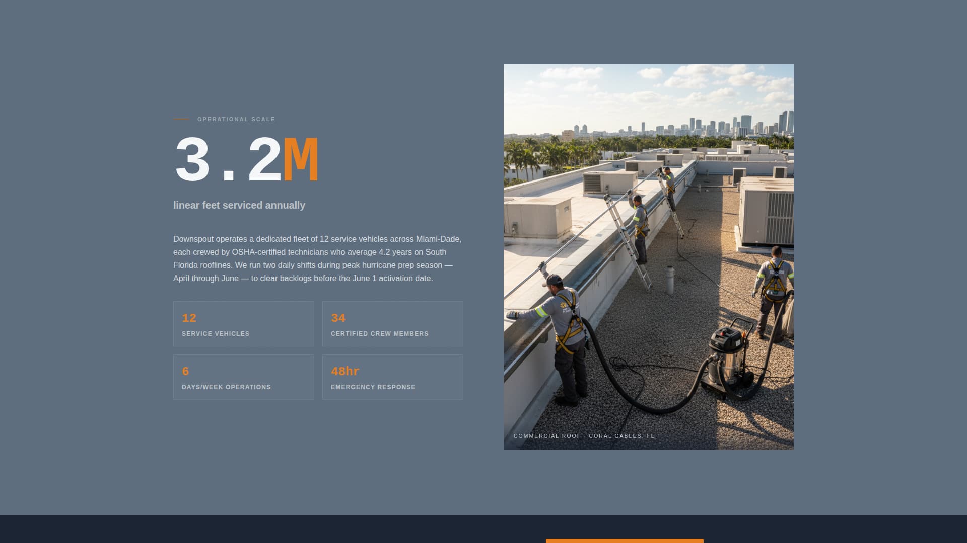 Downspout - Powerful Guttercleaning Landing Page Template