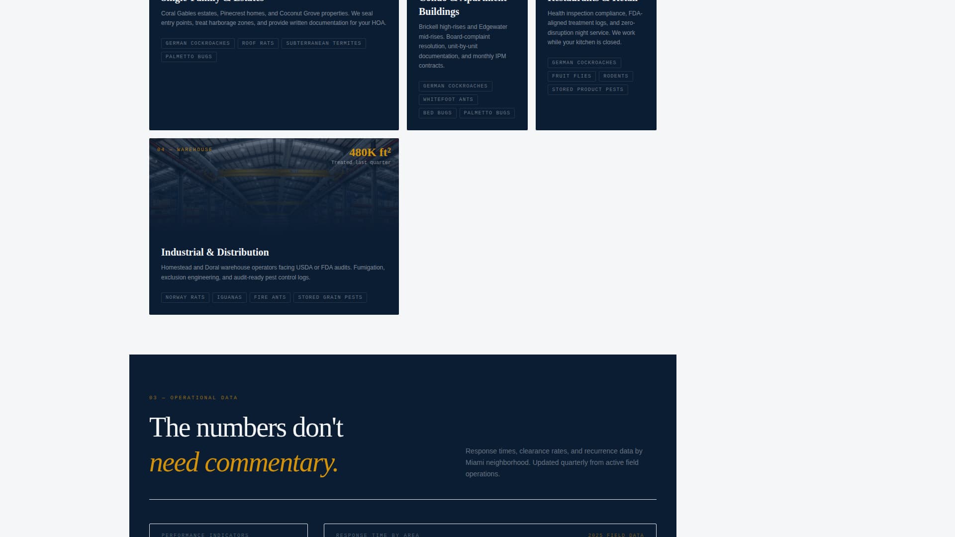 Exterminate - Commanding Pestcontrol Landing Page Template