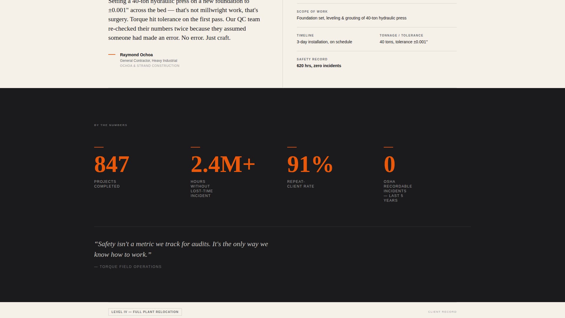 Torque - Powerful Millwright Landing Page Template