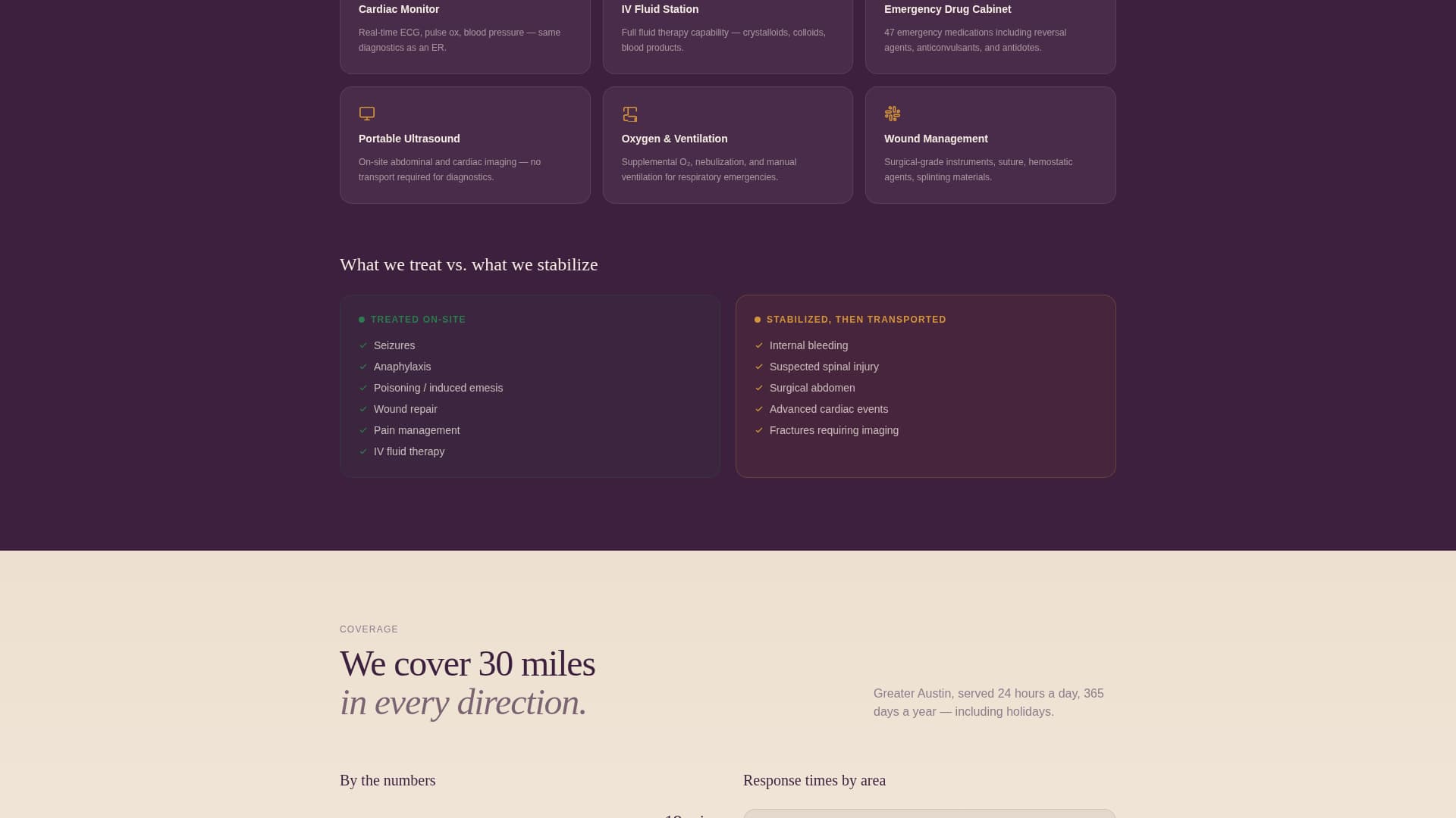 Triage - Urgent Mobilevet Landing Page Template