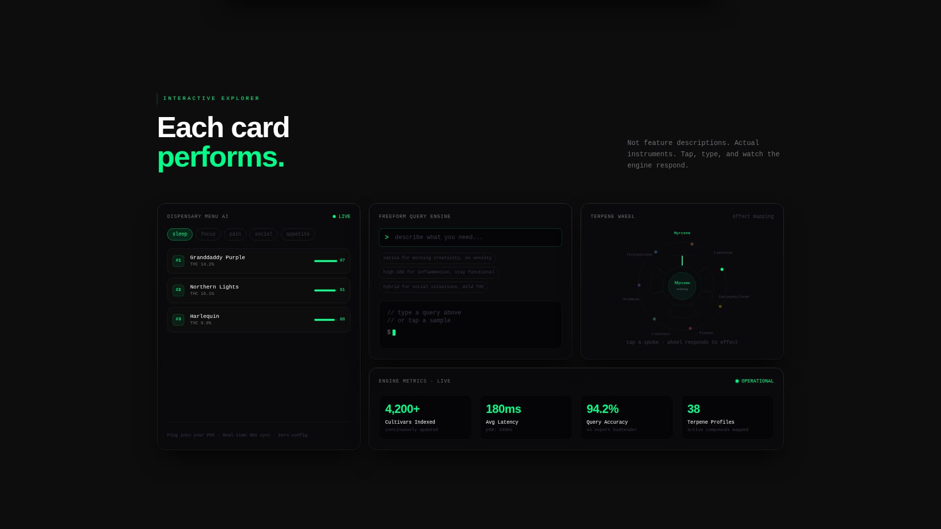 Strain - Intelligent Cannabis Landing Page Template