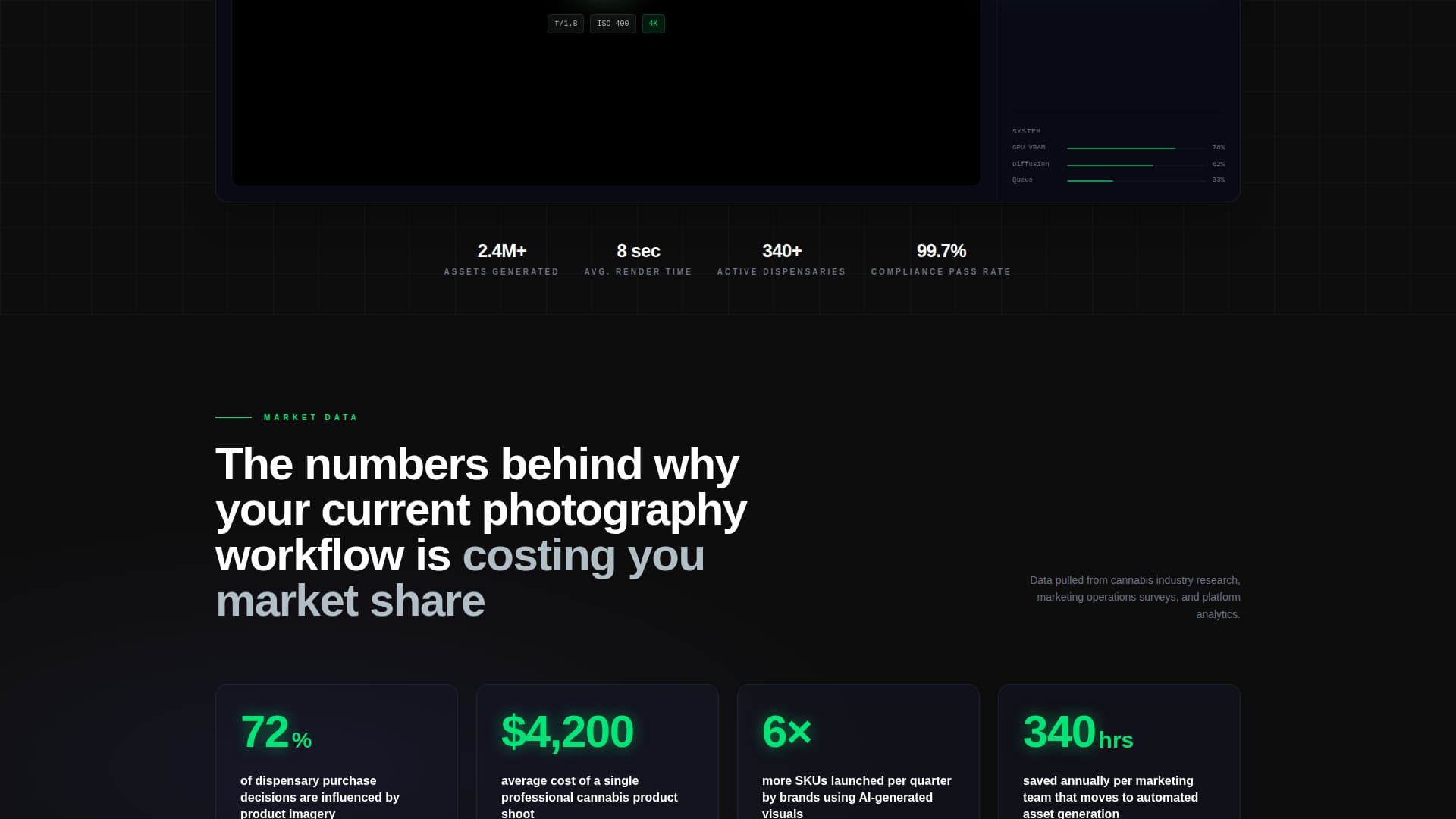 Genera - Powerful Cannabis Landing Page Template