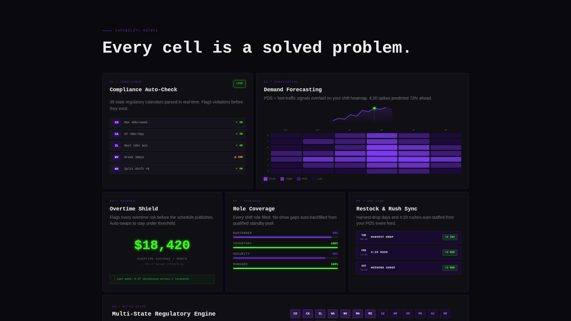 Sched - Intelligent Dispensary Landing Page Template