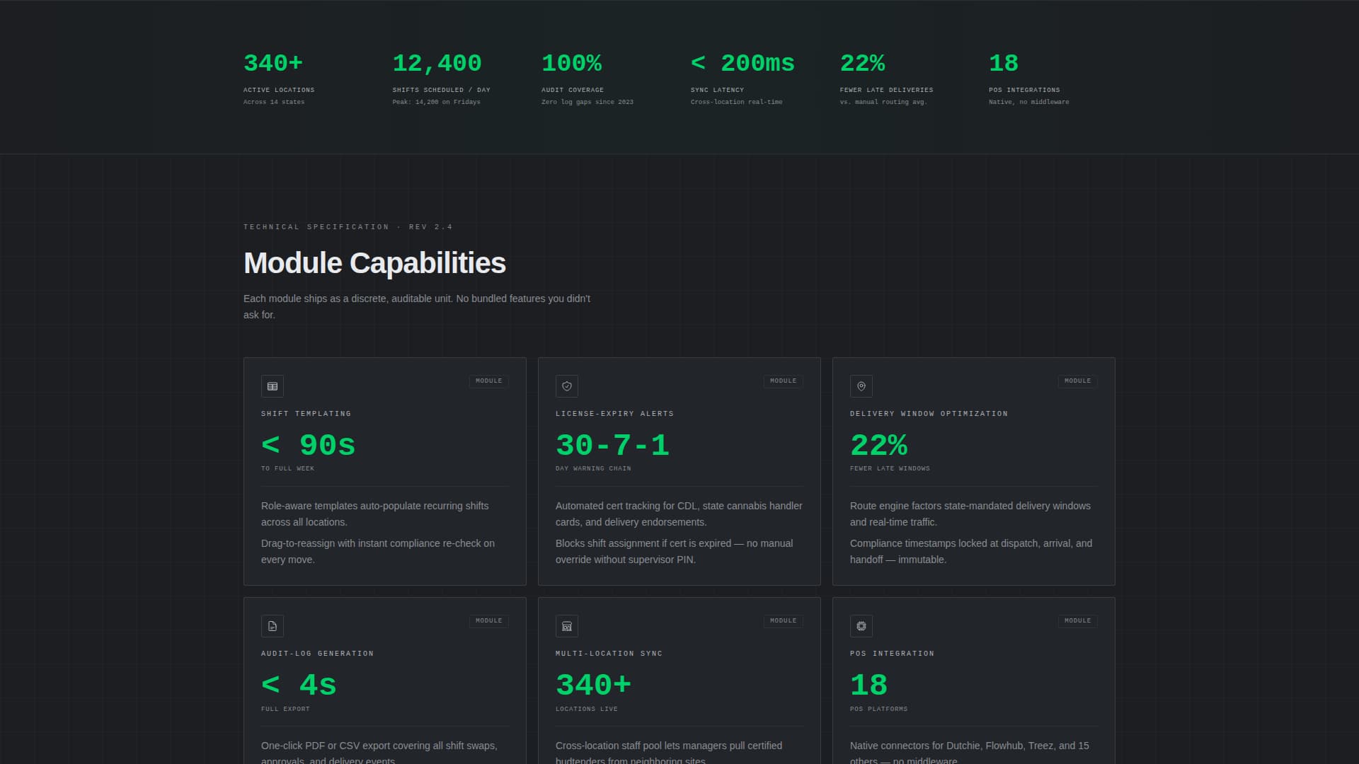 Dispatch - Compliant Cannabis Landing Page Template