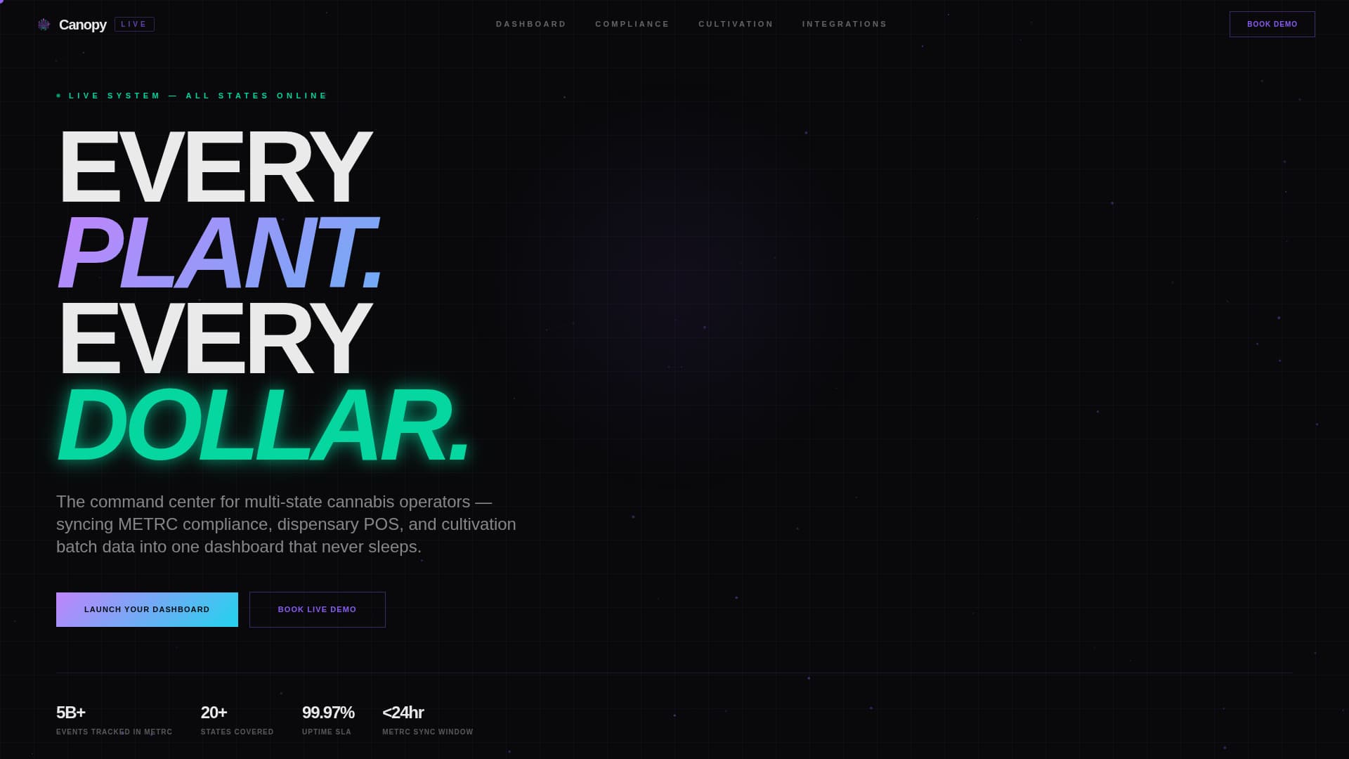 Canopy - Powerful Cannabis CRM Landing Page Template