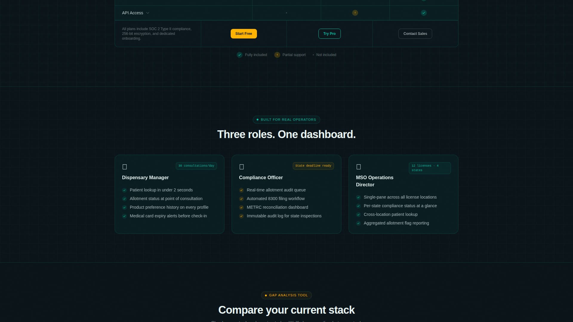Comply - Unified Cannabismanagement Landing Page Template