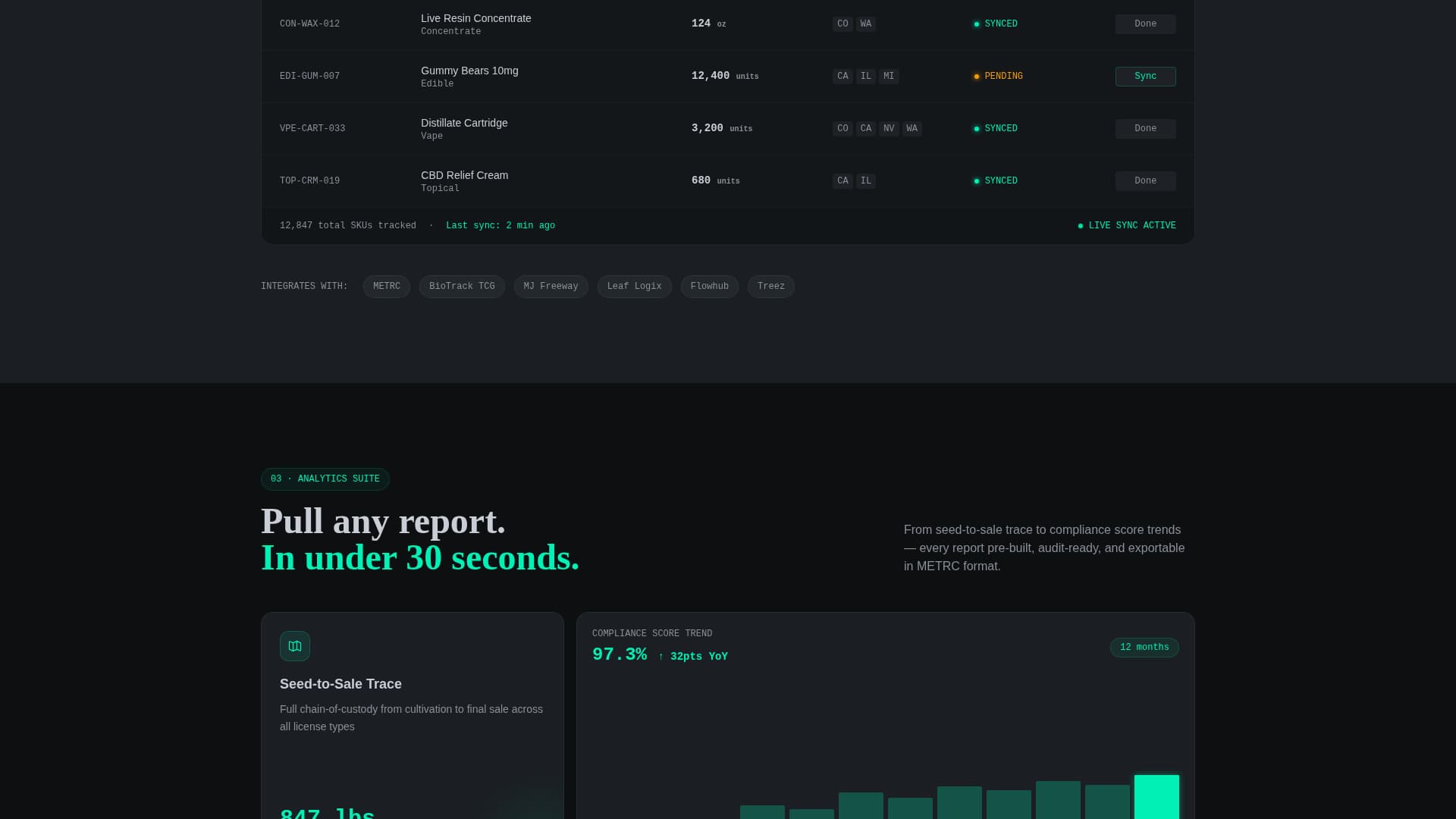 Portal - Precision Cannabis Landing Page Template