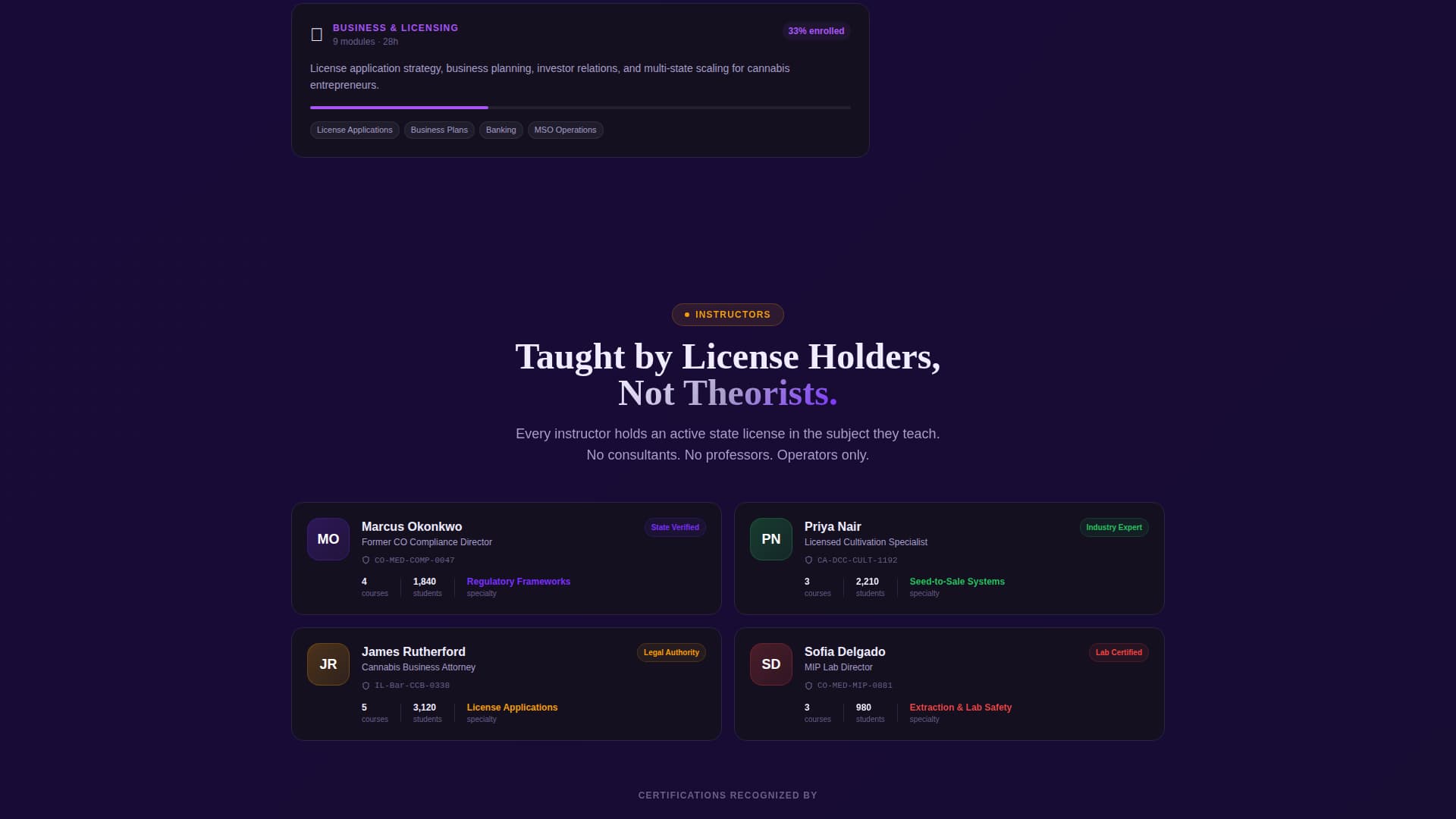 Cannabis Digital Presence Careers Website Template