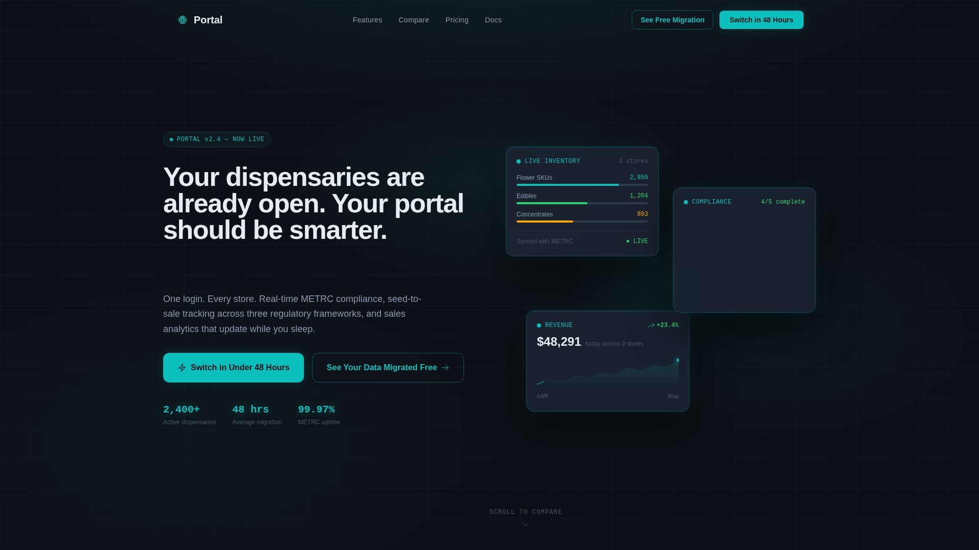 Cannabis Software & SaaS Professional Website Template