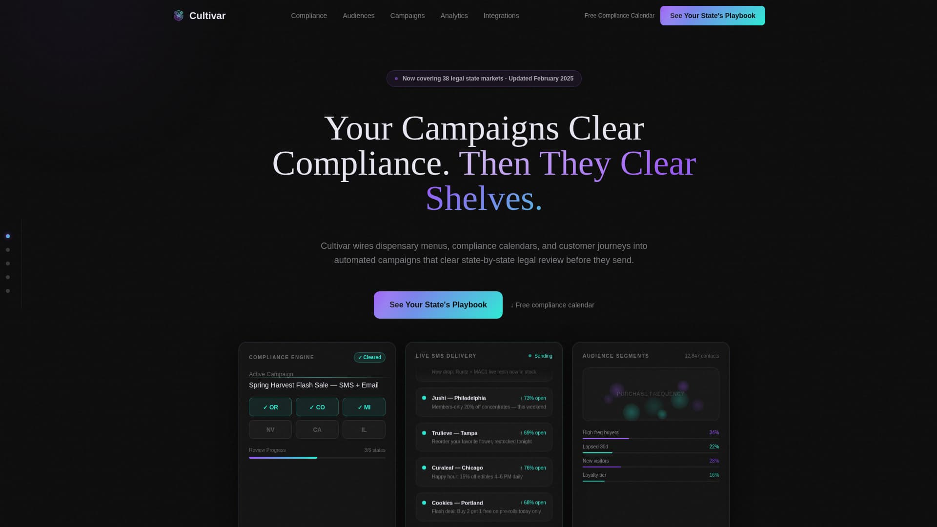 Cannabis Software & SaaS Privacy Policy Website Template