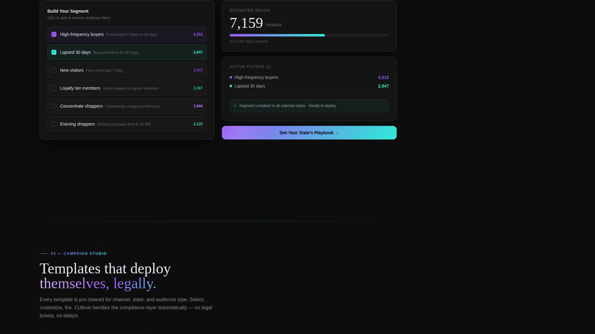 Cannabis Software & SaaS Privacy Policy Website Template