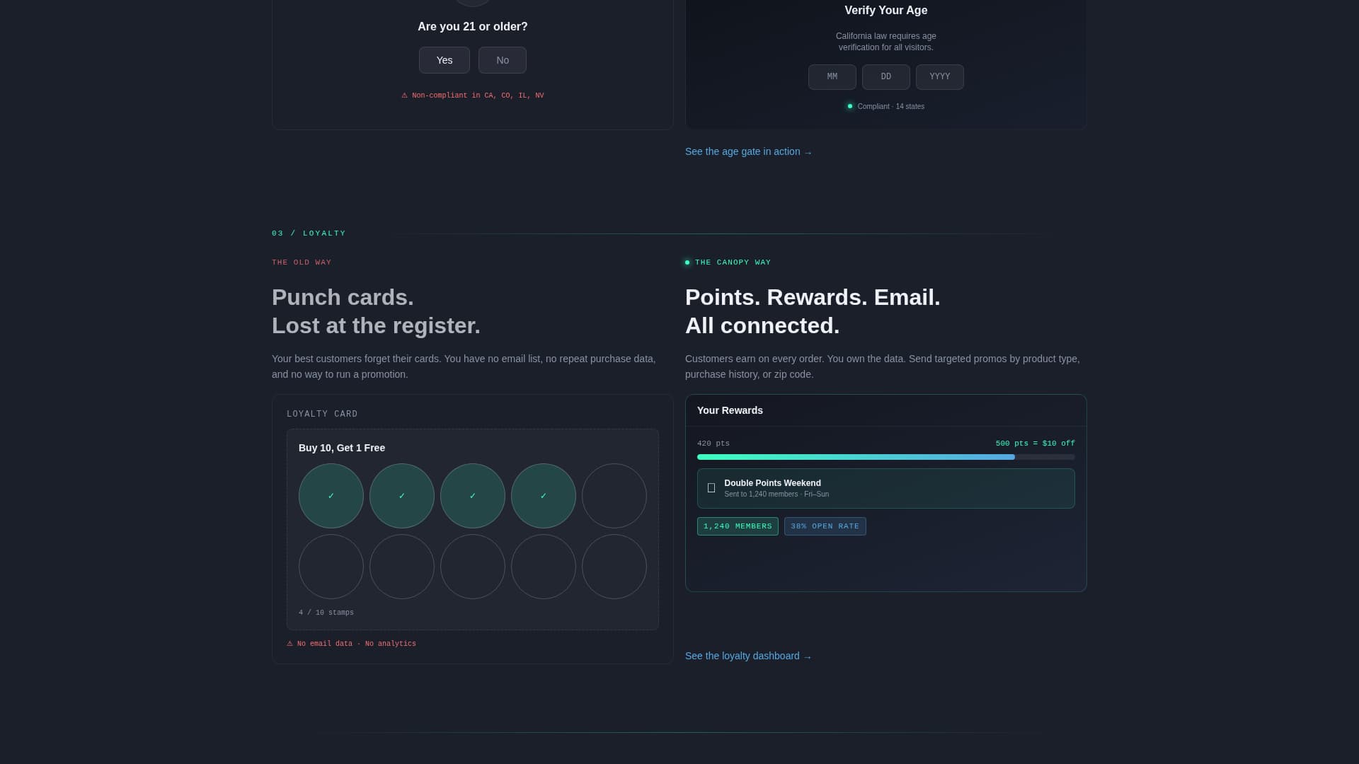Canopy - Premium Cannabis Landing Page Template