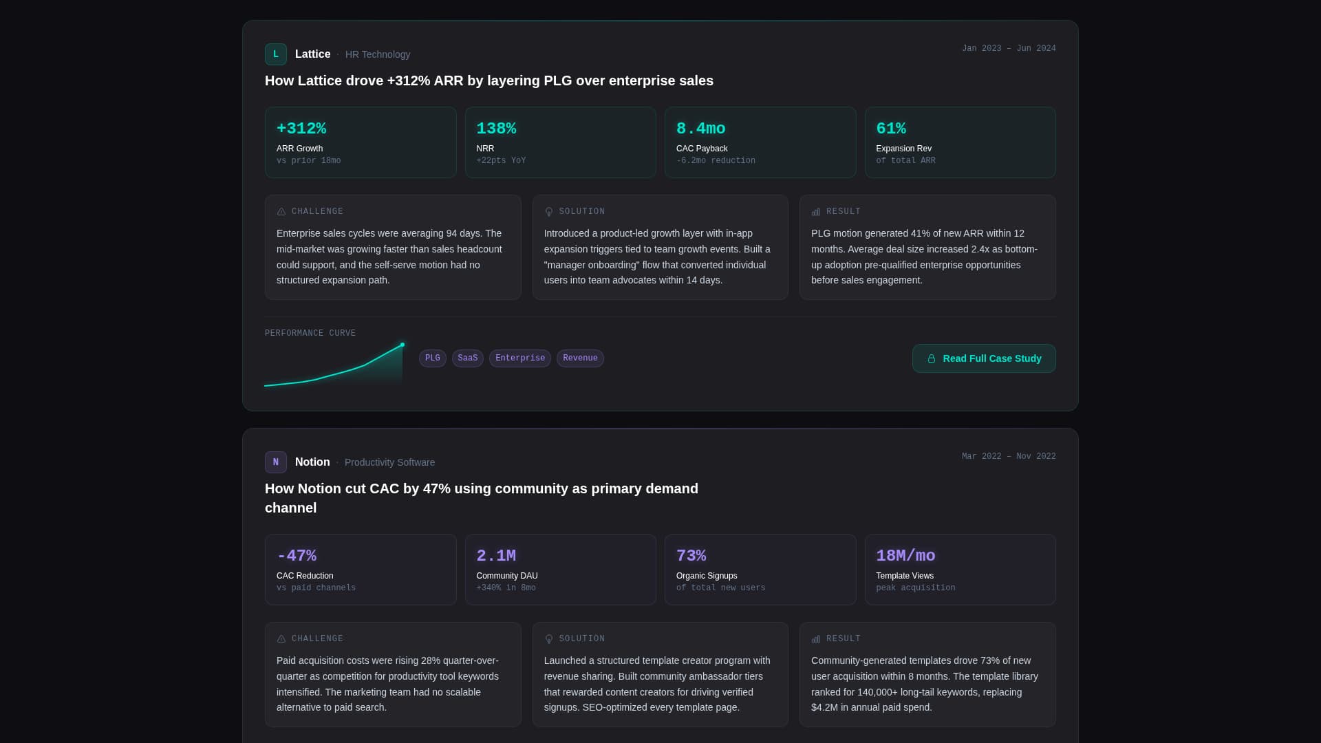 Proofvault - Powerful Case Study Landing Page Template