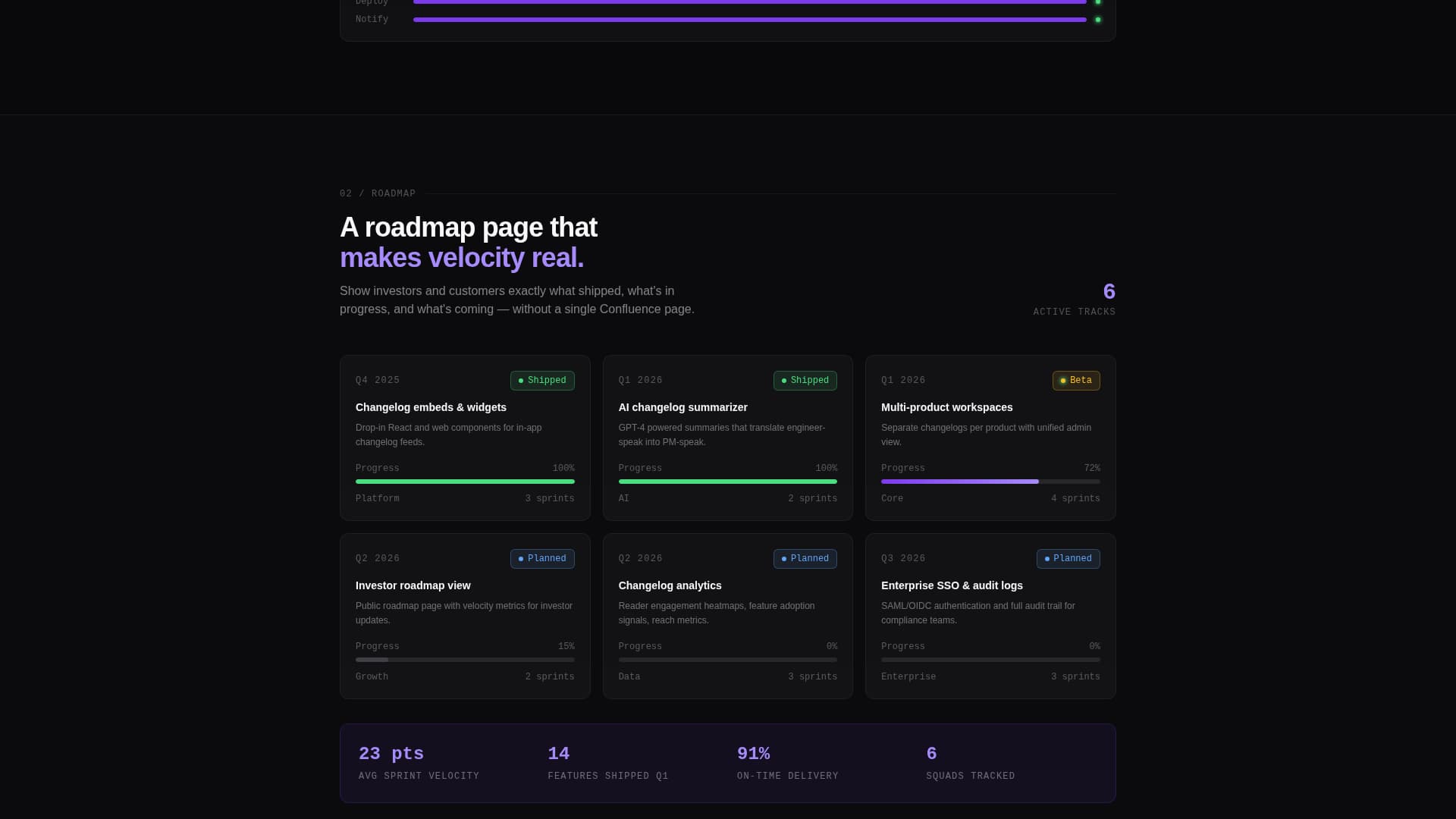 Changelog - Dynamic Roadmap Landing Page Template