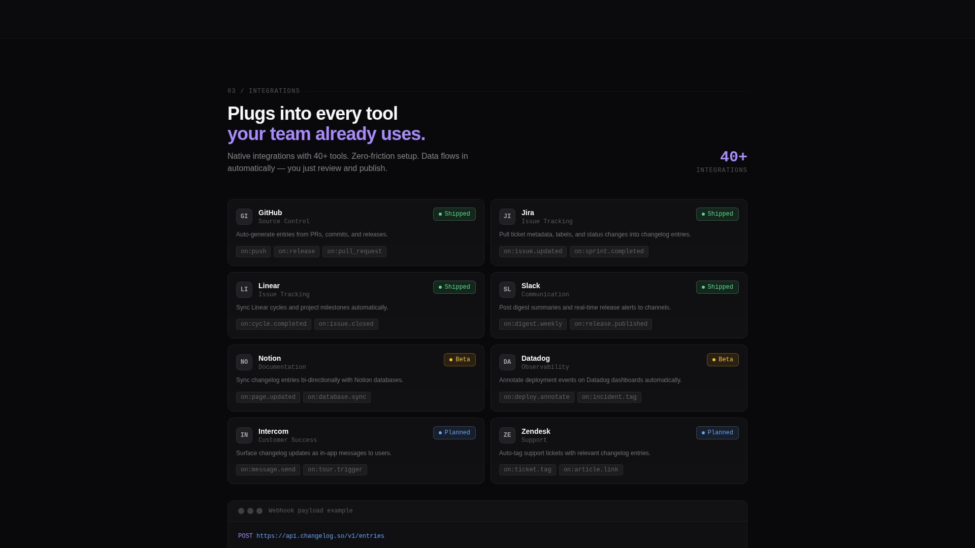 Changelog - Dynamic Roadmap Landing Page Template