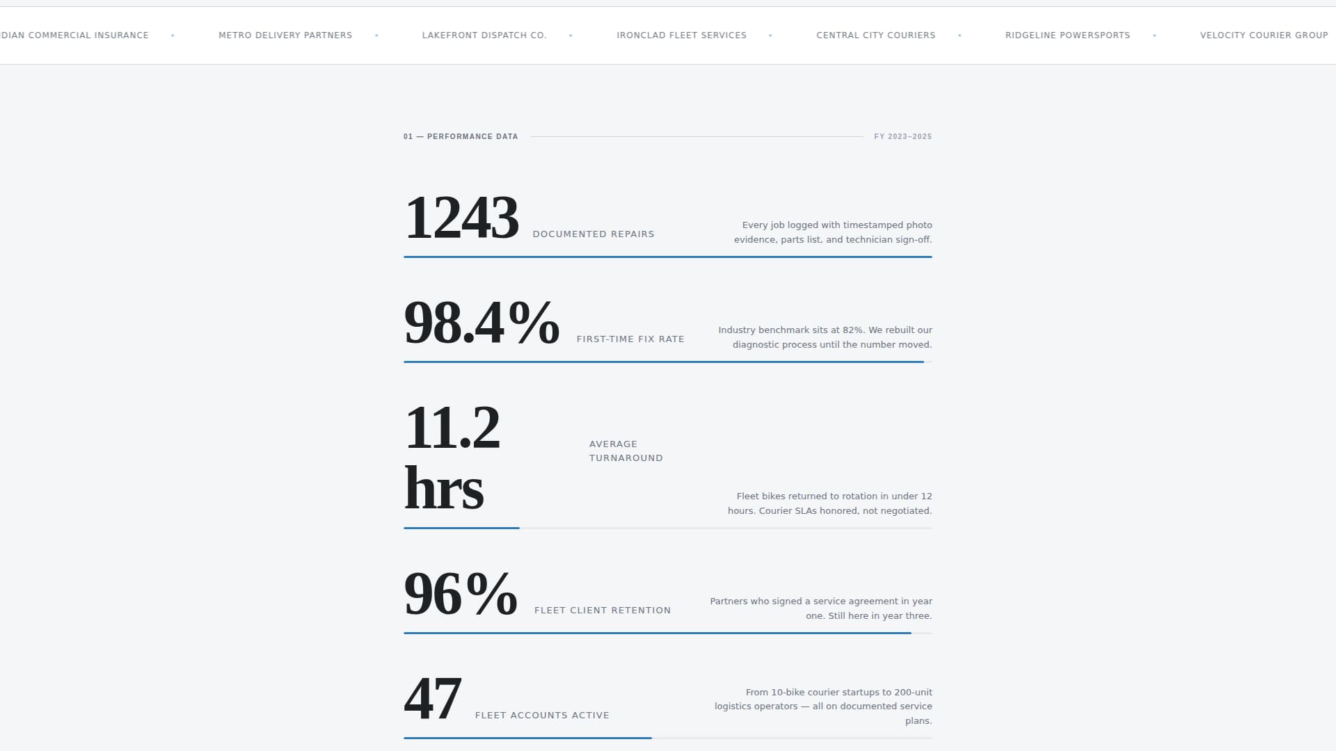 Alignment — Licensed Brake Specialist Landing Page Template