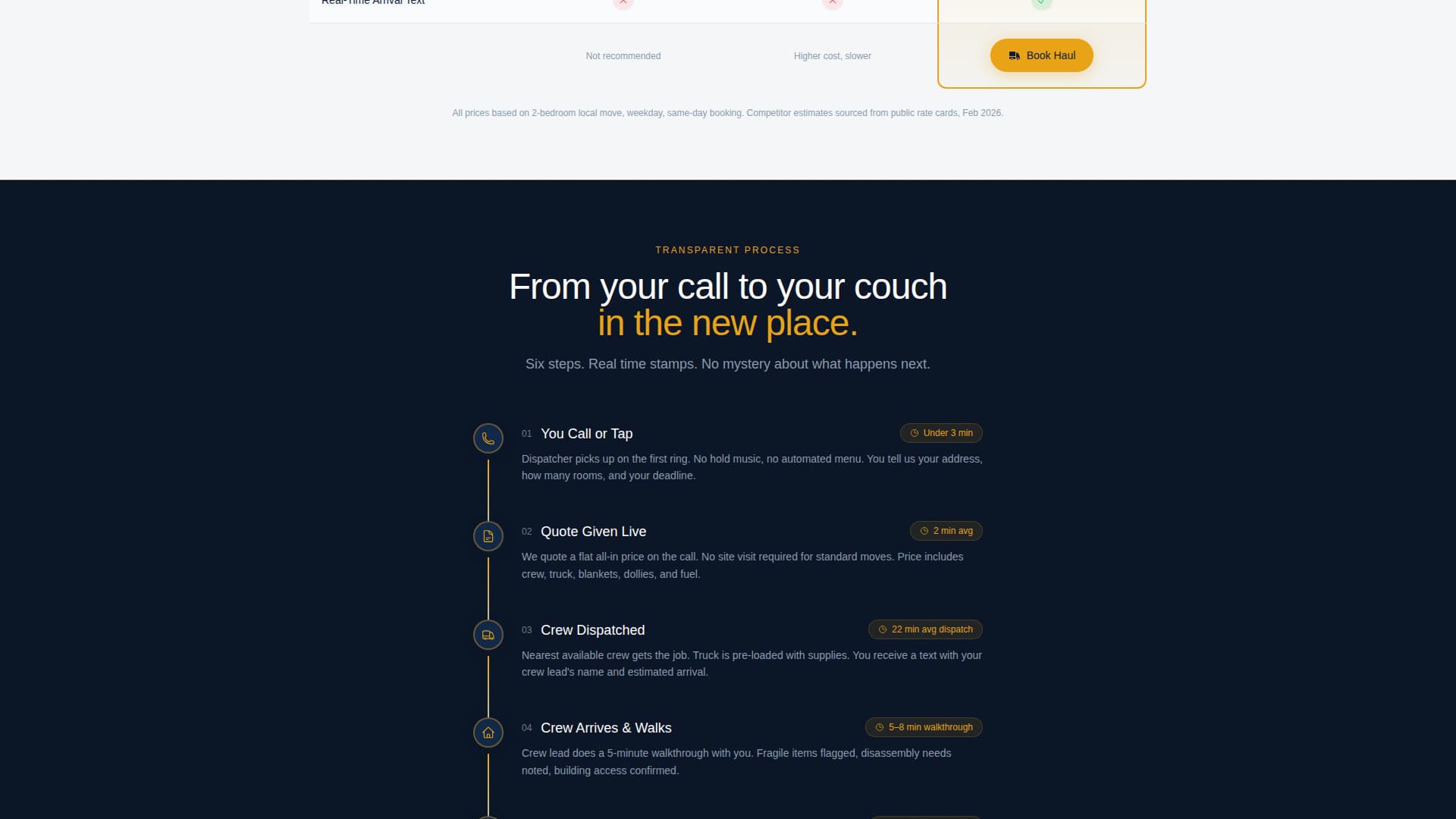 Haul - Emergency Moving Landing Page Template