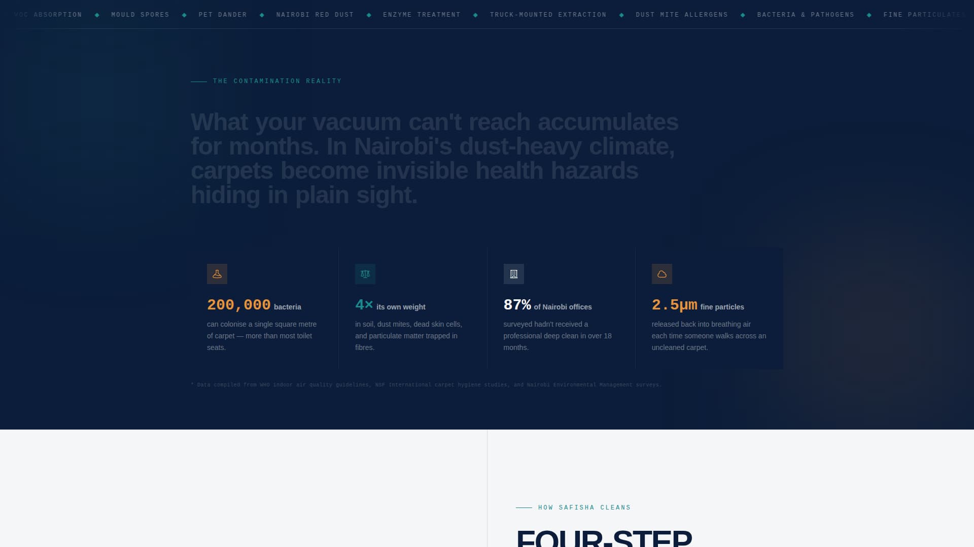 Safisha - Authoritative Carpetcleaning Landing Page Template